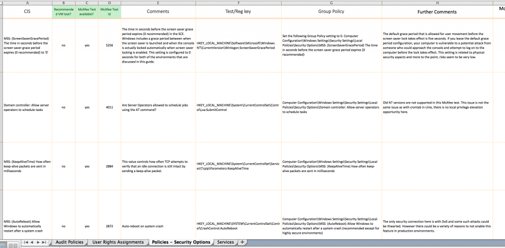 Windows Vulnerability Management: A Cheat Sheet - Security ...